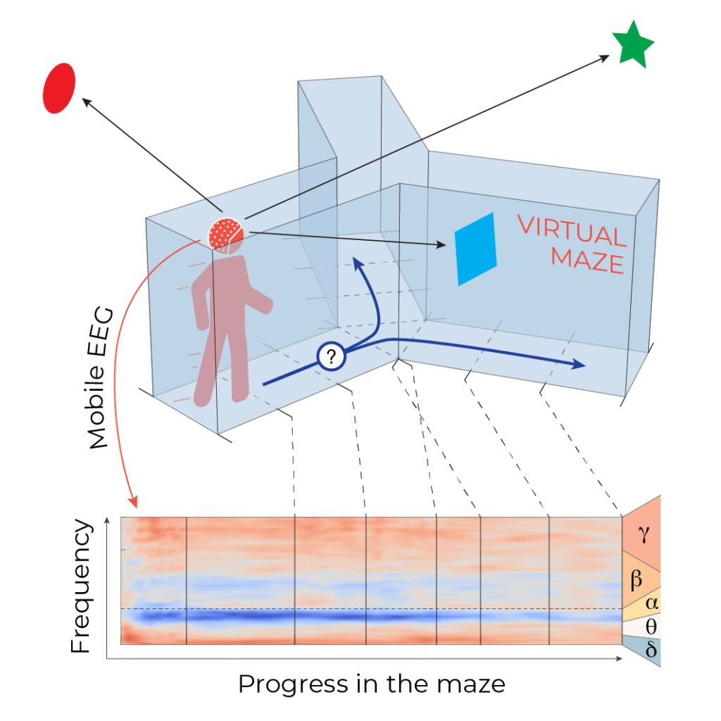landmark-based-navigation.png