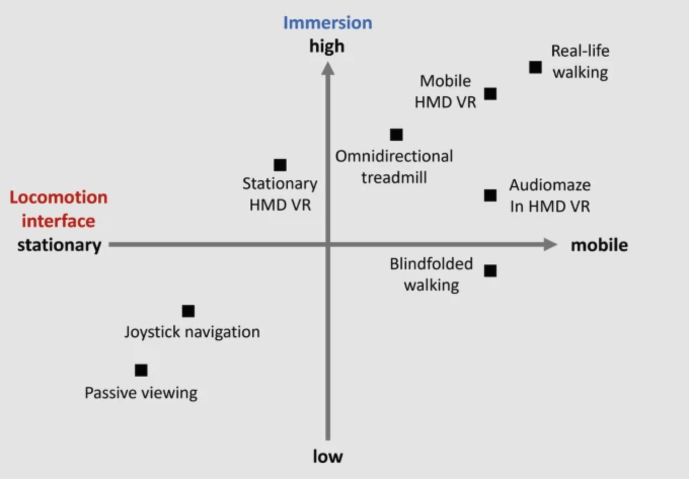 vr_navigation.png